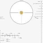 Mark 4HD (4.5-18x52) M5C3 Side Focus FFP PR2-MIL [Leupold 183626] - دربيل بندقية