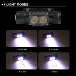 كشاف رأس بإضاءة عالية قابل للتحكم 180 درجة عملي للرحلات والصيد - ماركة القناص العربي